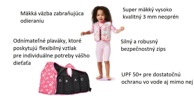 Go Splash Kvetinov&aacute; l&uacute;ka - dielikov&aacute;