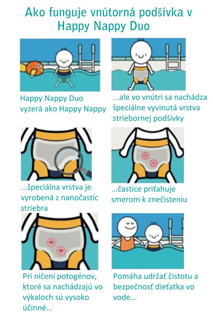 Duo Happy Nappy&trade; Kvietky