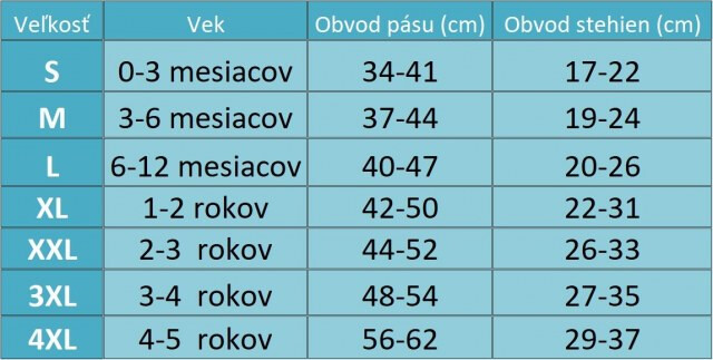 Happy Nappy&trade; Ka&scaron;m&iacute;rov&aacute; modr&aacute;