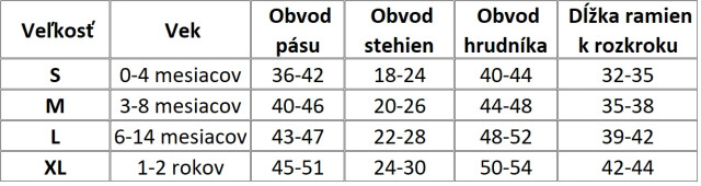 Happy Nappy&trade; Neopr&eacute;n Kvietky modr&eacute;